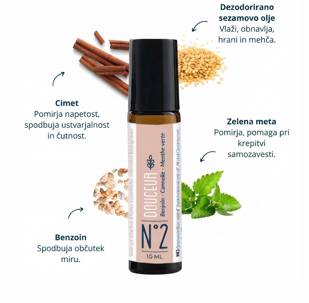 No. 2 Douceur – Ekološki dišavni roll-on