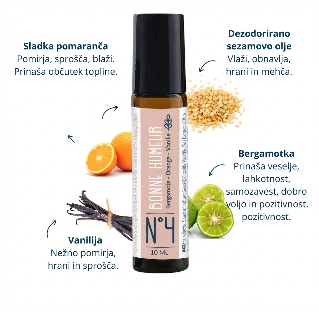 No. 4 Bonne humeur – Ekološki dišavni roll-on
