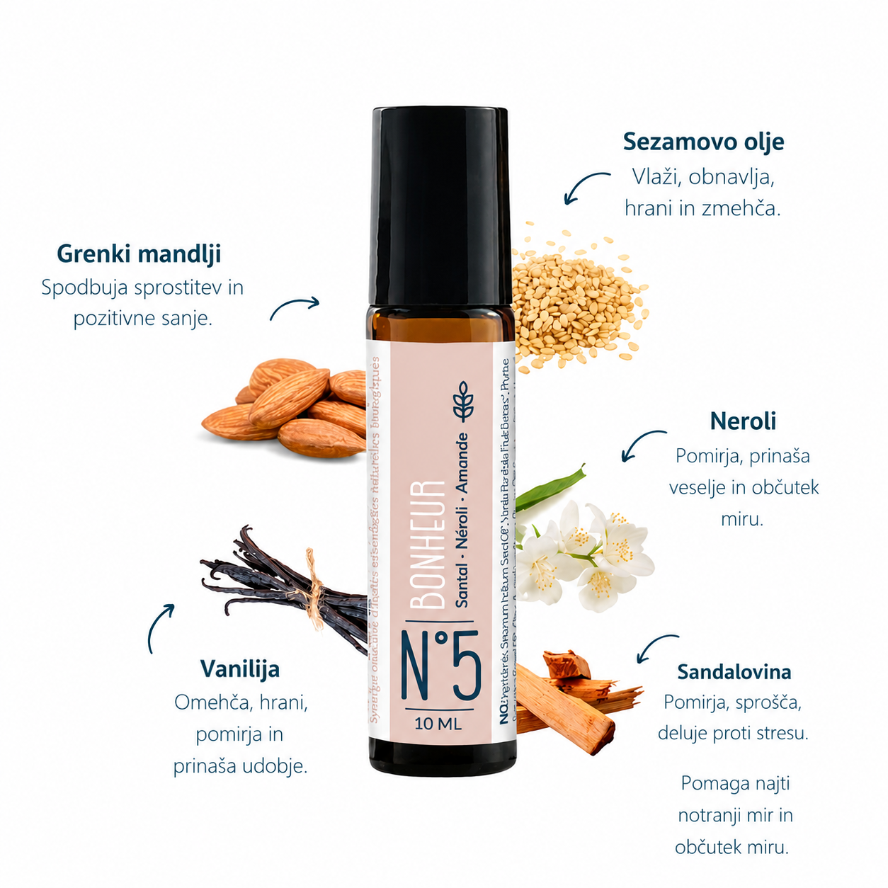 No. 5 Bonheur – Dišavni roll-on